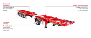 Multi-Function Skeletal Trailer - Dennison Trailers