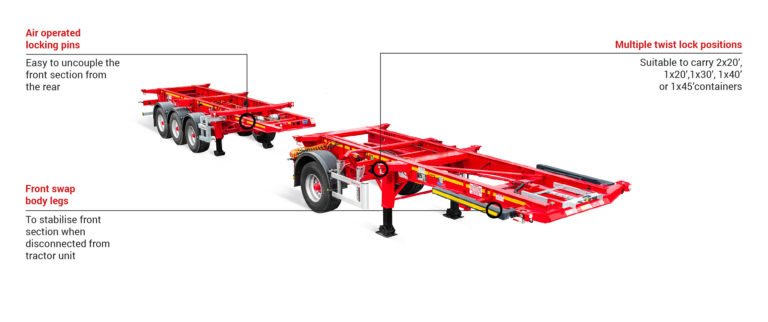 Multi-Function Skeletal Trailer - Dennison Trailers