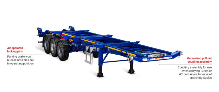 Sliding Bogie Skeletal Trailer - Dennison Trailers