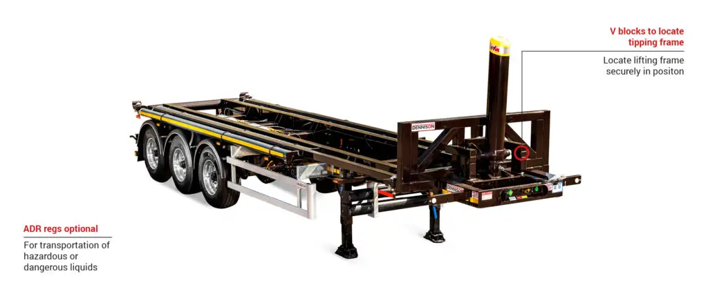 Dennison Tipping Skeletal