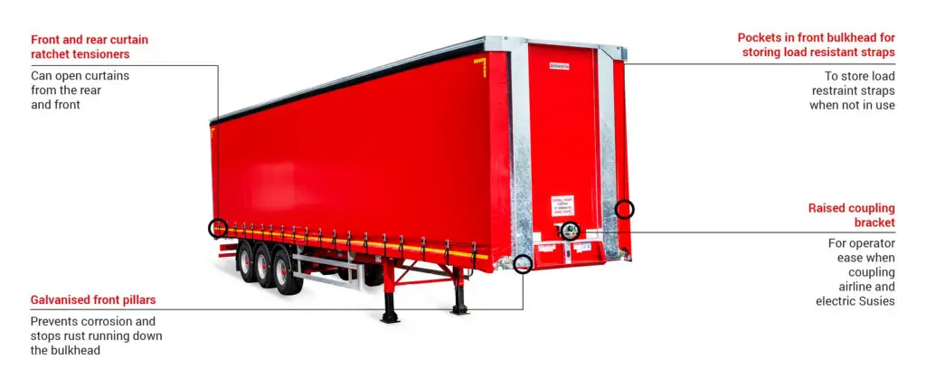 Dennison curtainsider trailer front summary